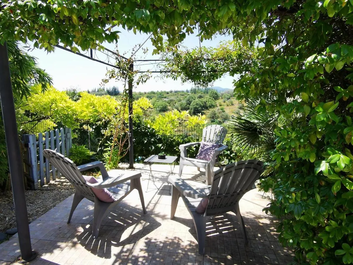 Uzer  Gites Sud Ardeche Lou Quieou